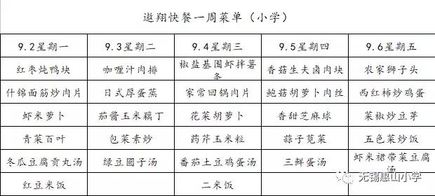 无锡开学第一周小学菜单大PK!新学期食堂改革效果如何