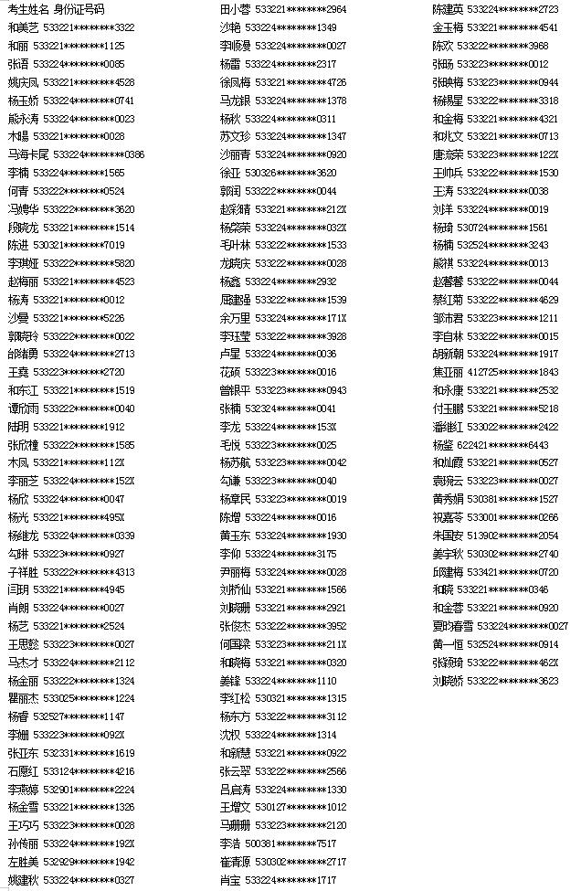2019年云南丽江市烟草专卖局(公司)高校毕业生招聘通