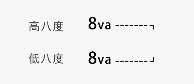 超赞干货你感兴趣的五线谱基础知识都在这里了