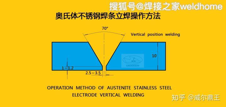 奥氏体不锈钢焊条立焊操作方法