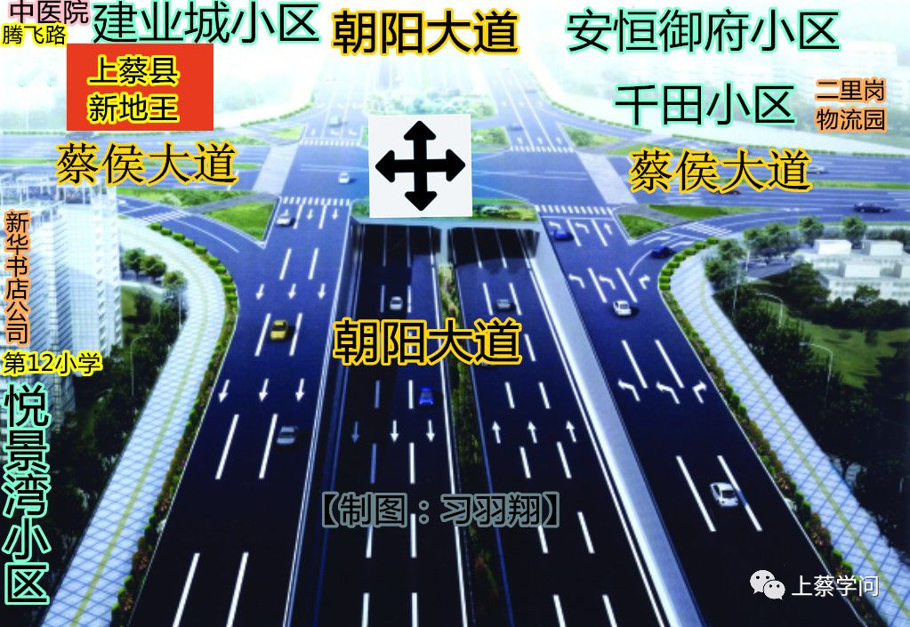 上蔡的朝阳路被南大街吞并了