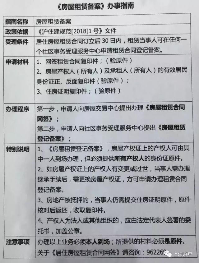 上海办事指南