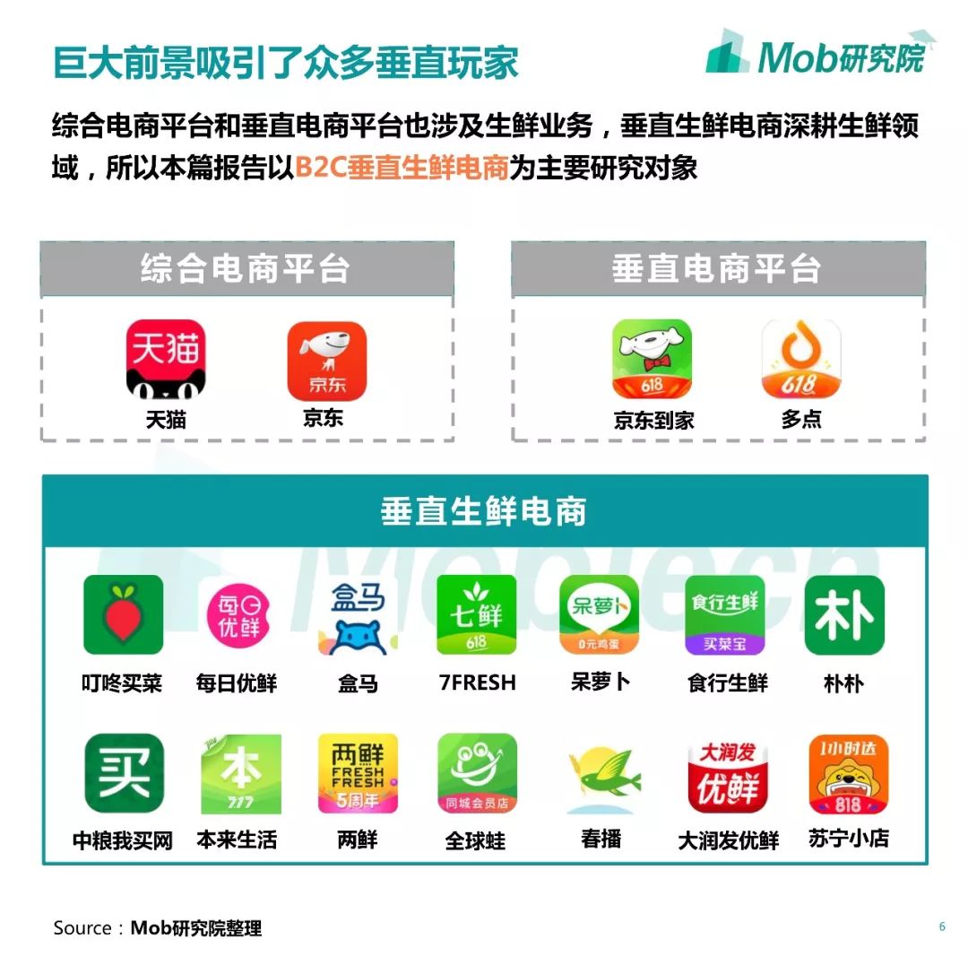 重庆生鲜配送：城市的味蕾守护者