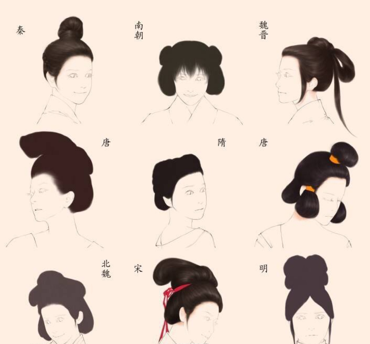 古代女子发型种类图片