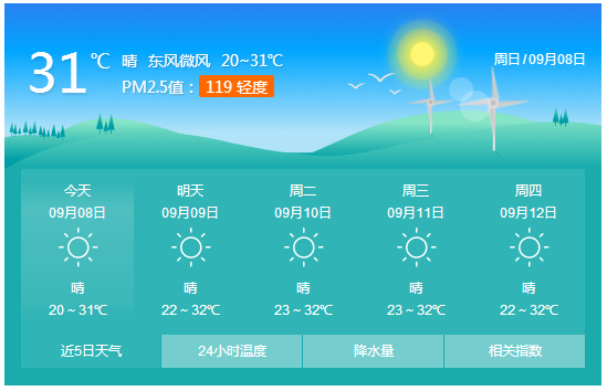 33c谁说白露不要露接下来桐城的天气