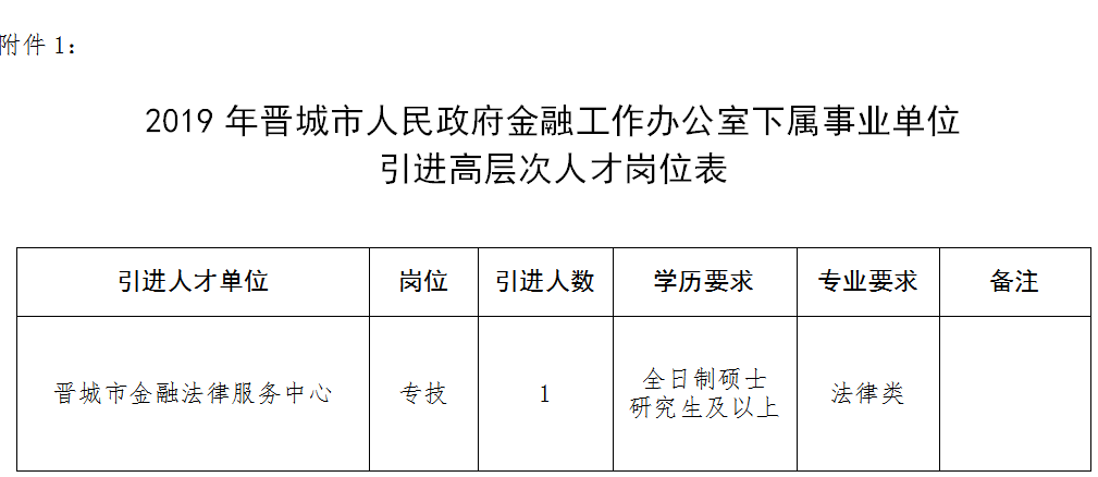 晋城网站建设质量推荐报告的简单介绍