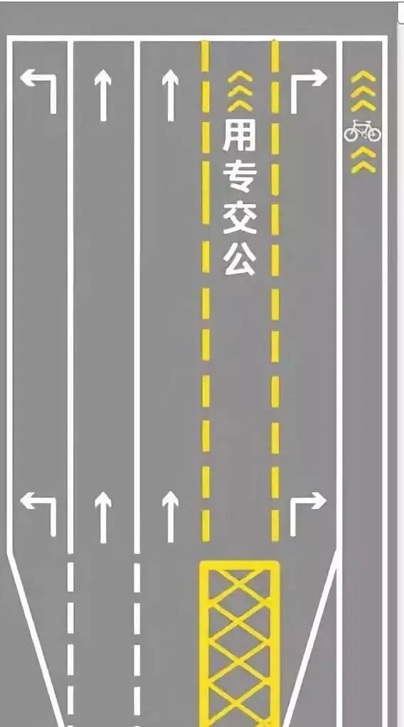 相关规定1,公交专用道只允许公交车,单位通勤班车(大型客车)通行或在
