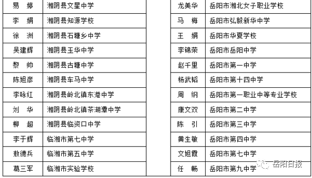 湘阴文星中学老师名单图片