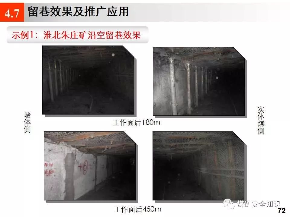 煤炭行业顶级ppt连续卸压开采与沿空留巷技术中国矿业大学张农教授