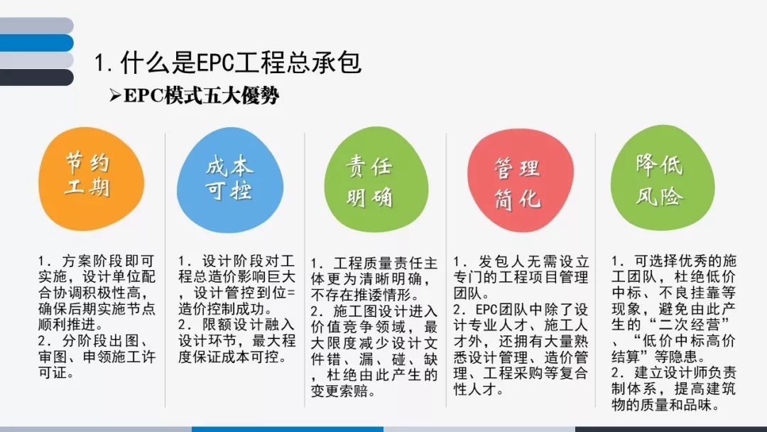 资料分享|浅谈epc 总承包模式