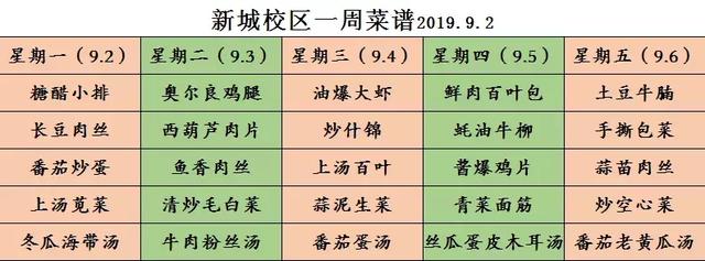 无锡开学第一周小学菜单大PK!新学期食堂改革效果如何