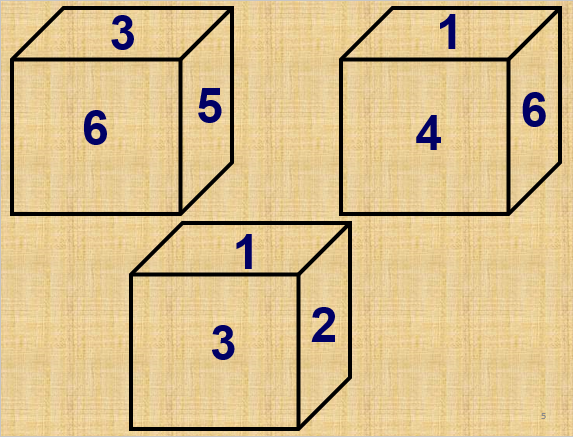 有一个正方体,六个面上分别写着数字1~6,从不同的角度可观察到如下