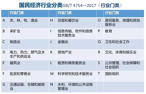 百拿科技