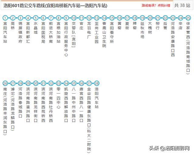 2019洛陽市區到各縣區最新城際公交線路出爐_汽車站