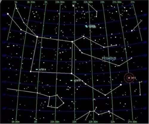 天黑之后,秋季星空的标志——飞马座四边形即出现在东方天空.