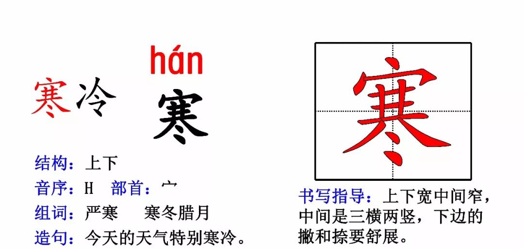 部编三年级上册最新生字卡片偏旁部首组词造句带拼音
