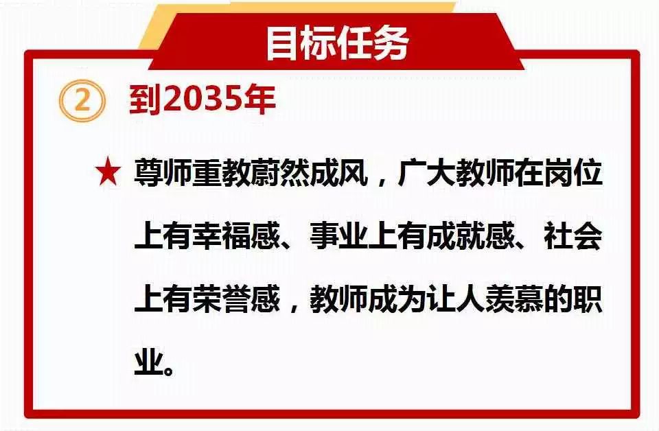 一图读懂《全面深化新时代教师队伍建设改革实施方案》