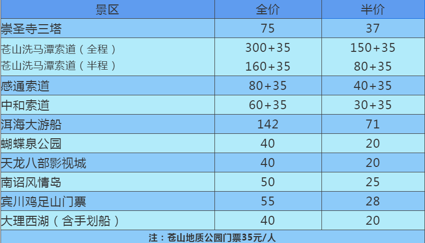 教师学生看过来近期大理这些景区景点全部折扣优惠啦