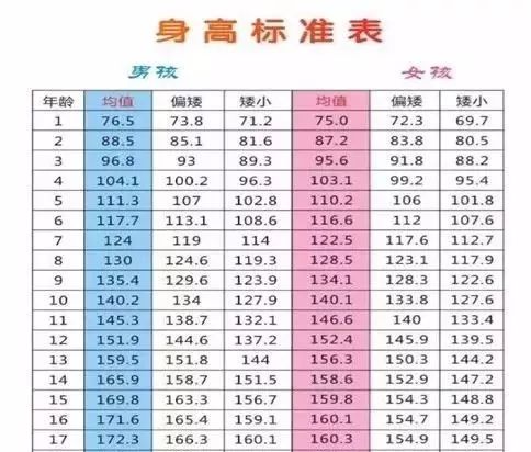 开学季迎长高柳州市工人医院内分泌科举办科普义诊活动