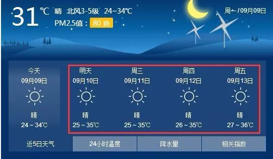 9月9日全省天气预报