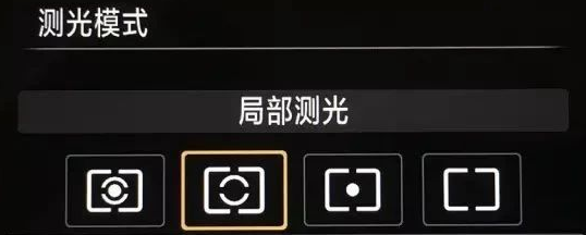 还是理解不了"测光模式"?| 摄影早自习第1147天