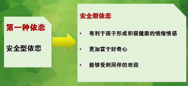 建立安全型的亲子依恋关系很重要将影响孩子一生
