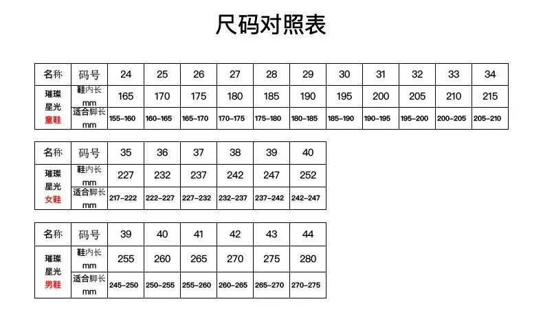 飞跃,斯凯奇,vans,dockers等国内外知名品牌的专业代工厂,专业造鞋长