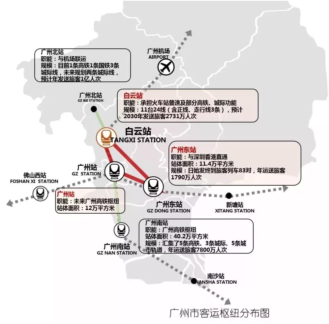 未来5年广州交通全面大爆发地铁高铁航空都迎来大发展