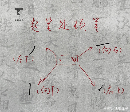 硬笔书法顿笔套路3个微动作轻松解决顿笔难题