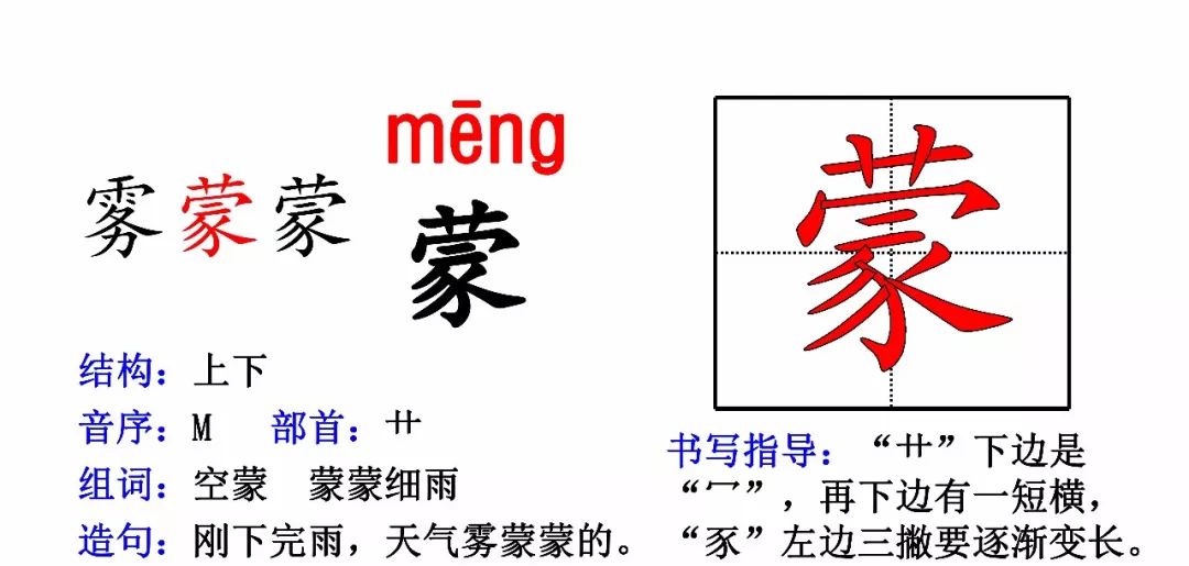 部编三年级上册最新生字卡片偏旁部首组词造句带拼音