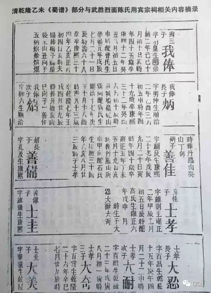 武胜史略家法匡言行耕读传家声烈面镇砖塘湾陈氏上