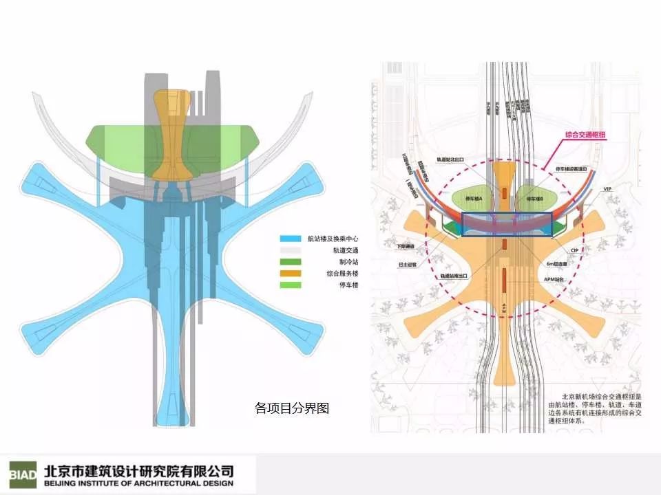 束伟农北京大兴国际机场航站楼结构设计