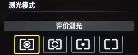 还是理解不了"测光模式"?| 摄影早自习第1147天