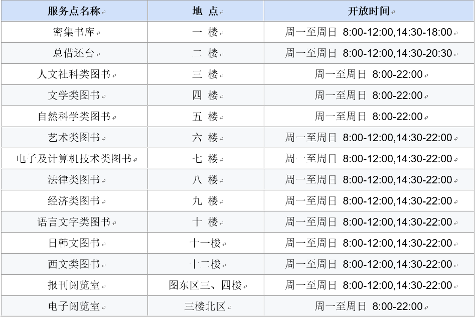 迎新学霸攻略图书馆新手进阶