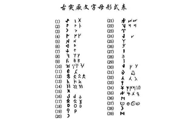 新疆存在过的古文字都有哪些?_粟特