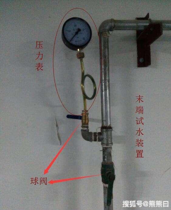 知识点丨末端试水装置汇总!