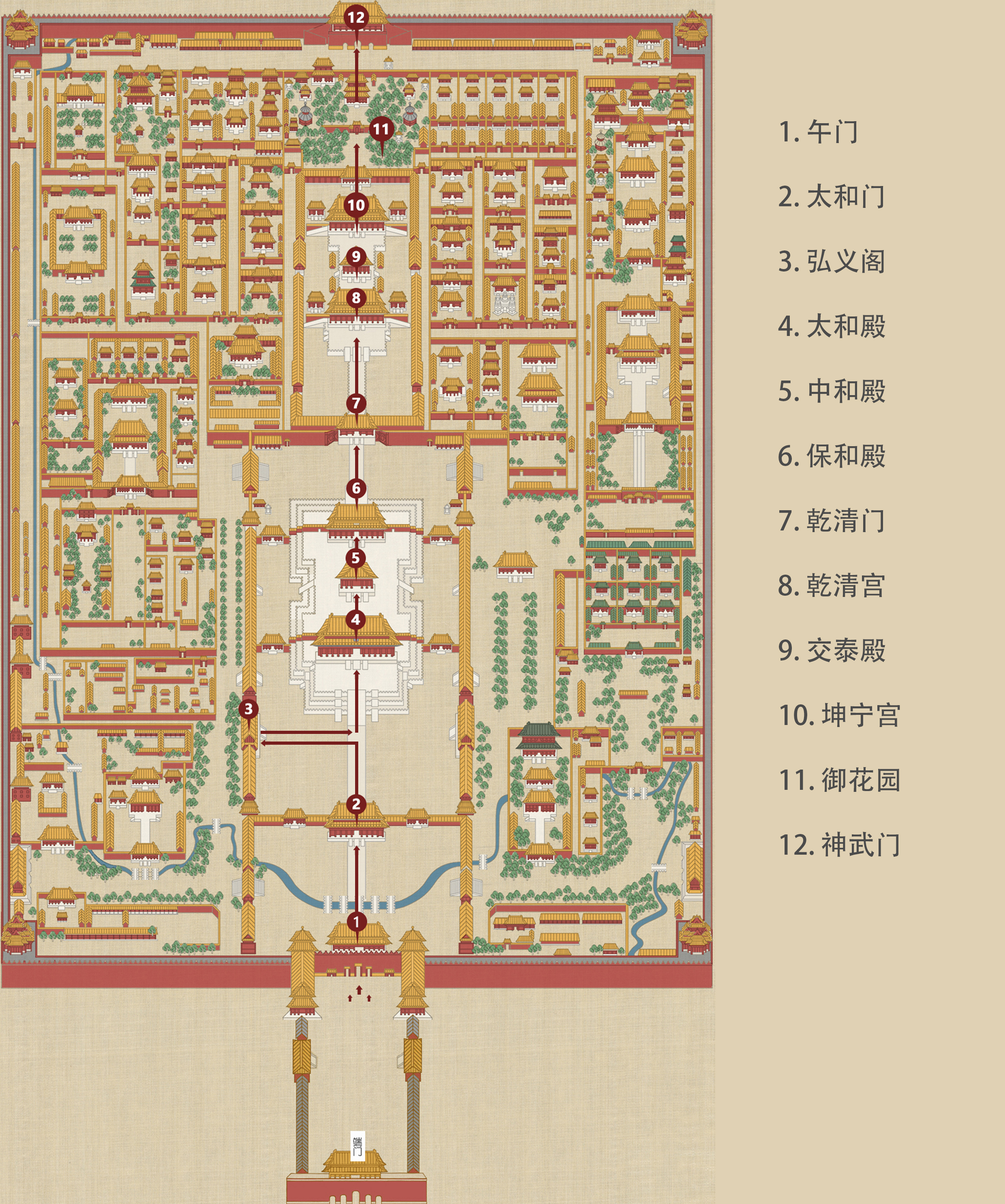 怎么画一张故宫路线图图片