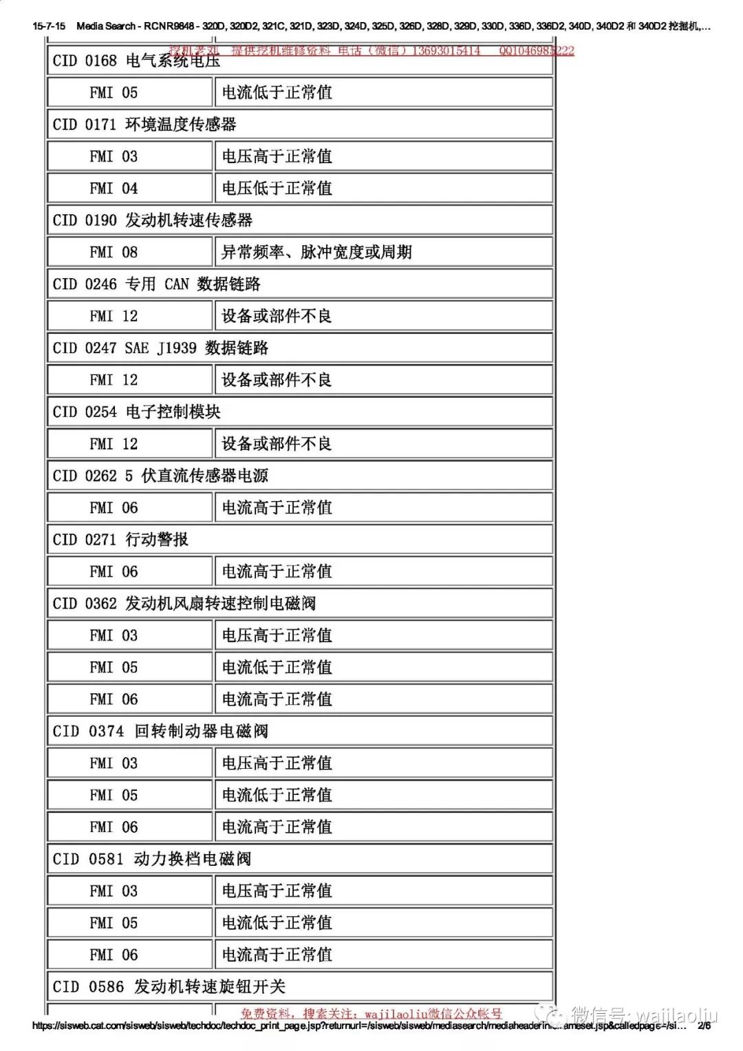 卡特d系列,d2系列,官方原版挖机故障代码表——欢迎兄弟们转载保存