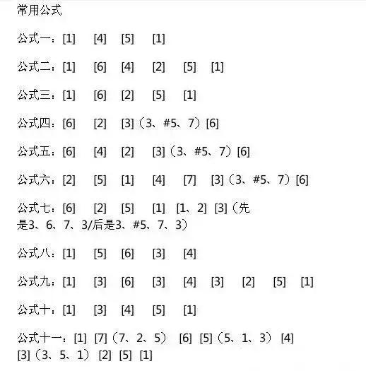cm7钢琴和弦,钢琴和弦,m7和弦图_大山谷图库