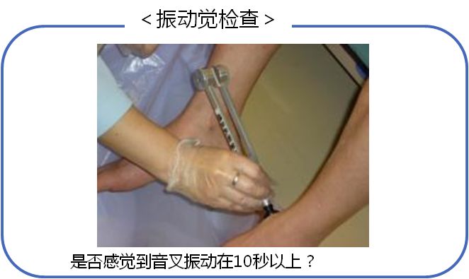 9月健康讲座:糖尿病神经病变的早期检测_检查