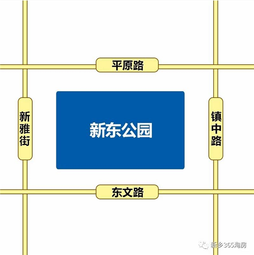 新乡大东区迎来新发展 将建造4个大型湿地公园!_东湖