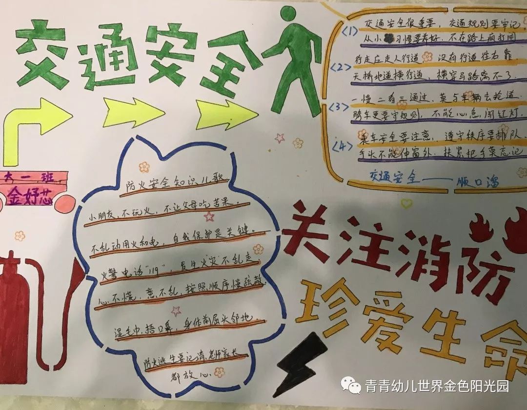 【班级动态】安全知识我知道