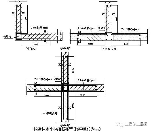 (三层以上卫生间≤900mm时门洞口设置150×150mm砼门抱框,配筋为2Φ12