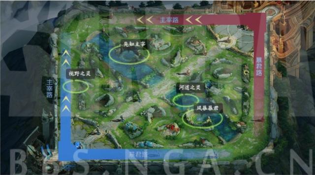 王者荣耀:周年庆版本爆料,镜像地图取消,新生物加入,节奏更快