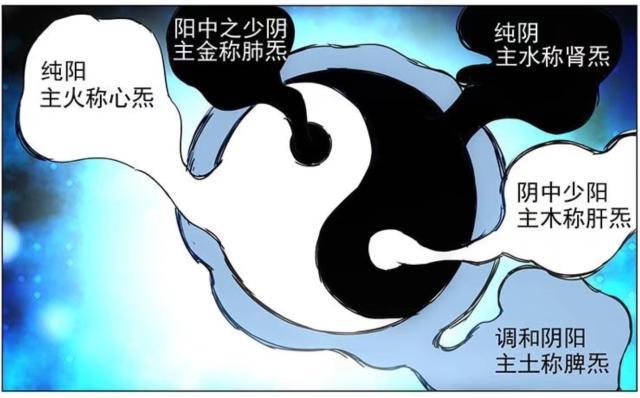 一人之下:张楚岚的阳五雷在破身之后会变为阴五雷吗?