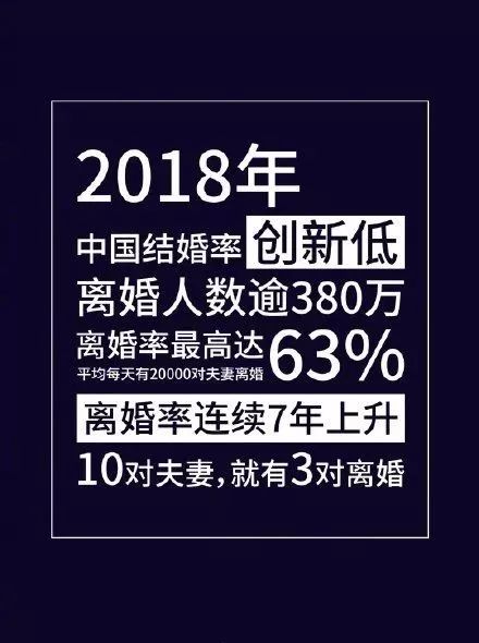 梁静茹离婚快乐