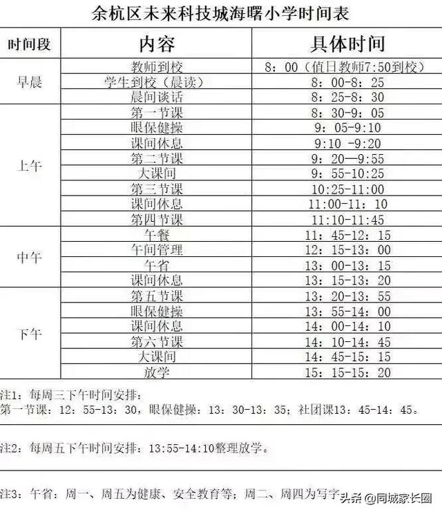 019杭州部分小學作息時間表出爐,揭秘各學校課程安排"