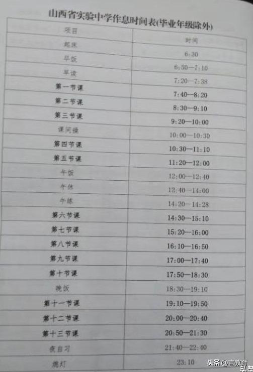 2019太原热门高中作息时间表(含山大附中、五中、省实验等)(图5)