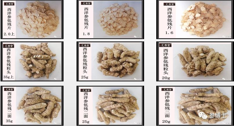 好消息,想把人参进行加工的联盟成员赶快看看吧!