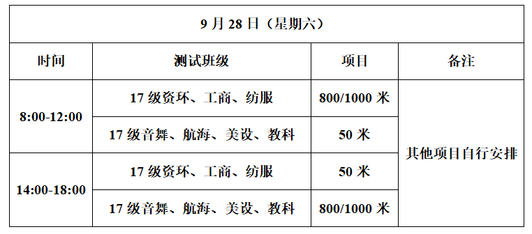 通知| 你的魔鬼體測安排表(獲獎名單)